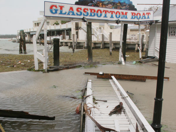 Glass Bottom Boat Sign